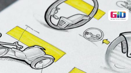 The Importance of Product Prototype Development for Your Innovative Idea