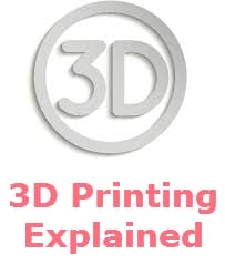 GID Company - 3D Printing USA