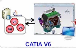 CATIA V5 to V6 - Product Design - GID Company