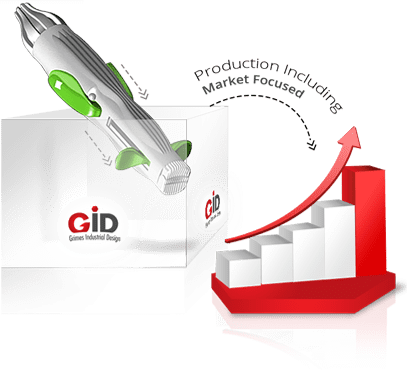 Product Design and Development - GID Company - California, USA