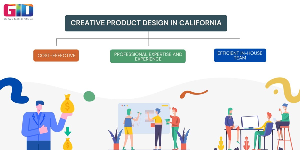 Creative Product Design in California - GID Company