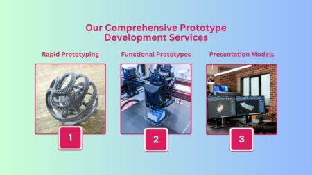 How to Make a Prototype - Transform Your Idea into Reality